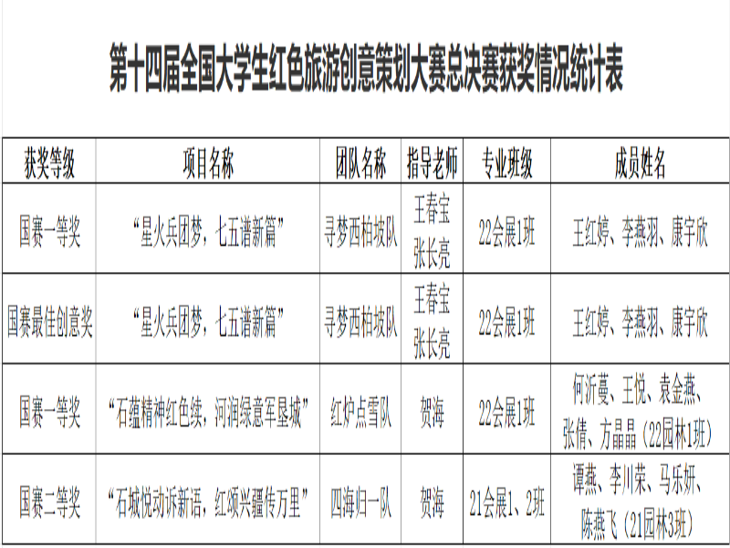 KpSU_1721960607105024697.png XDlz_1721556129805034248.png